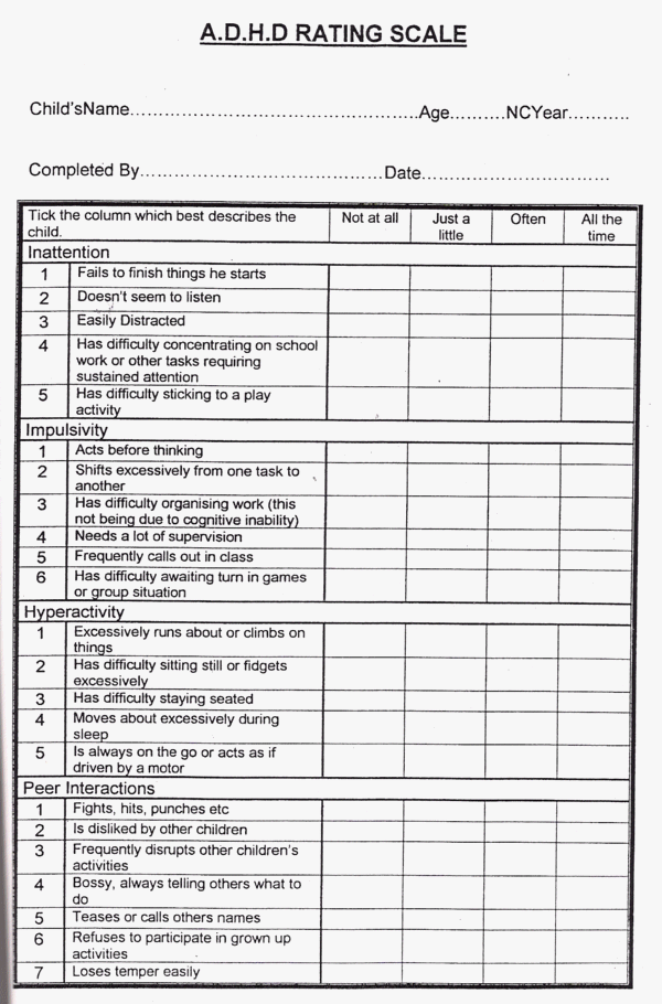 ADD ADHD Information Sheets Various Rating Scales