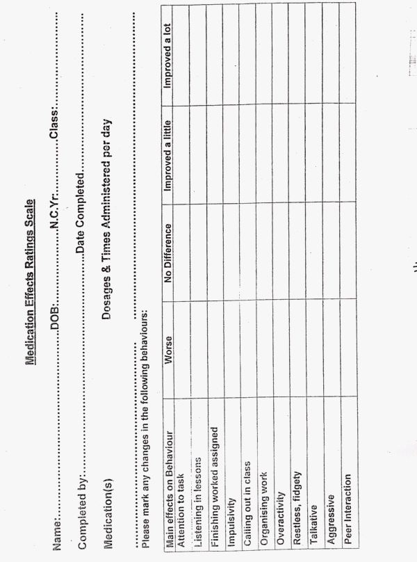 Rating Scale 3